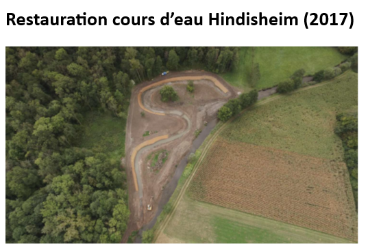 Grand Cycle de leau entretien
